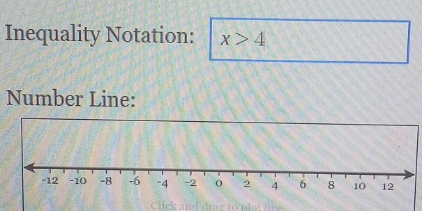 Inequality Notation: x>4
Number Line: