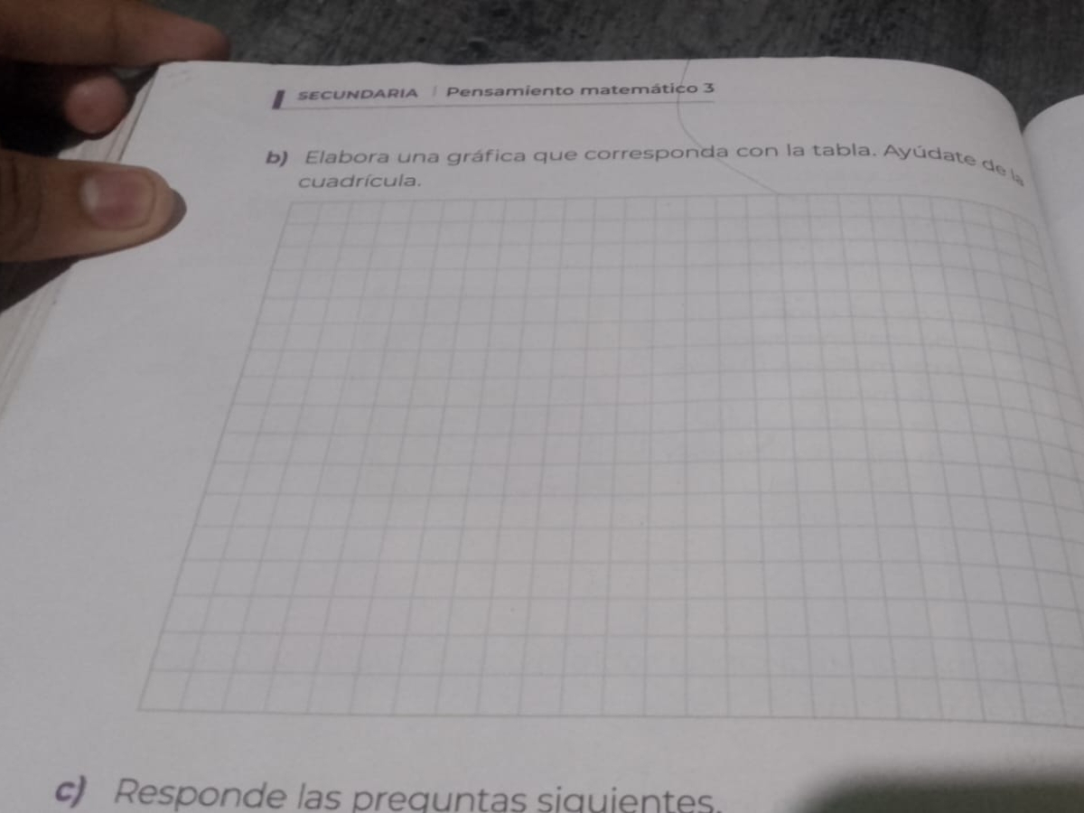 SECUNDARIA Pensamiento matemático 3 
b) Elabora una gráfica que corresponda con la tabla. Ayúdate de la 
cuadrícula. 
c) Responde las preguntas siquientes.