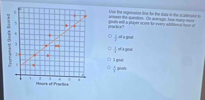 Use the regression line for the data in the scatterplot to
answer the question. On average, how many more
goals will a player score for every additional hour of
practice?
 1/2  of a goal
of a goal
 3/4 
1 goal
 4/3  goals