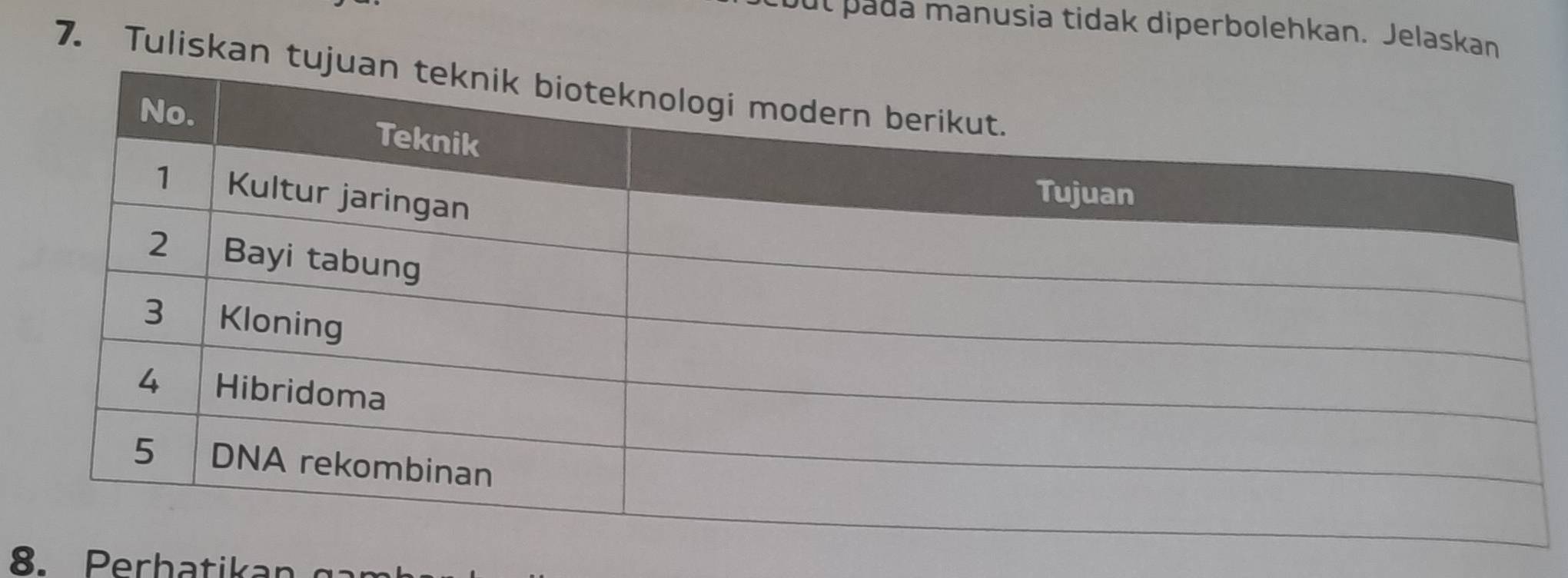 ul pada manusia tidak diperbolehkan. Jelaskan 
7. Tuliskan t 
8. Perhatikan