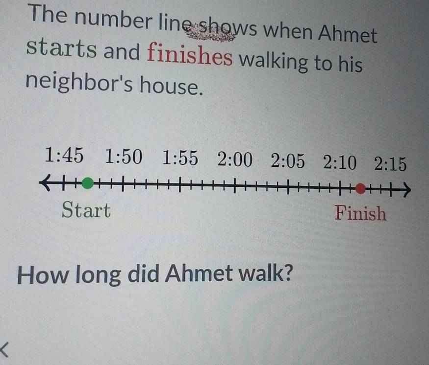 The number line shows when Ahmet 
starts and finishes walking to his 
neighbor's house.
1:45 1:50 1:55 2:00 2:05 2:10 2:15
How long did Ahmet walk? 
<