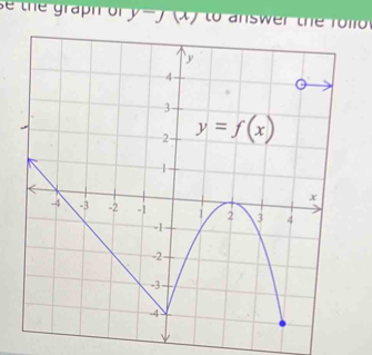 the graph of y-J(x) o  a n w  r  t   ro m