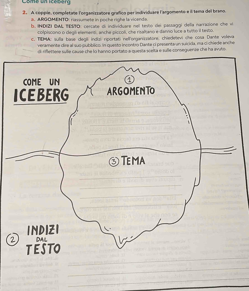 Come un iceberg 
2. A coppie, completate l’organizzatore grafico per individuare l’argomento e il tema del brano. 
a. ARGOMENTO: riassumete in poche righe la vicenda. 
b. INDIZI DAL TESTO: cercate di individuare nel testo dei passaggi della narrazione che vi 
colpiscono o degli elementi, anche piccoli, che risaltano e danno luce a tutto il testo. 
c. TEMA: sulla base degli indizi riportati nell'organizzatore, chiedetevi che cosa Dante voleva 
veramente dire al suo pubblico. In questo incontro Dante ci presenta un suicida, ma ci chiede anche 
di riflettere sulle cause che lo hanno portato a questa scelta e sulle conseguenze che ha avuto. 
_ 
_ 
_