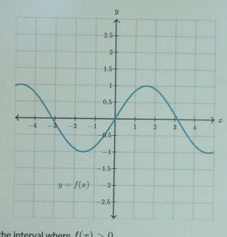 the  interval wher  . f(x)>0