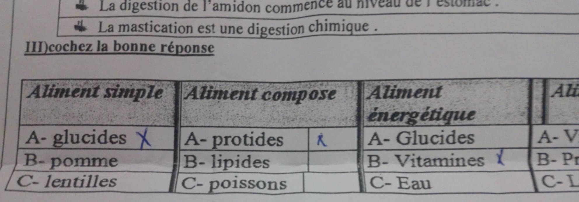 La digestion de l'amidon commence au niveau de léstomac . 
La mastication est une digestion chimique . 
III)cochez la bonne réponse 
i 
V 
r 
L