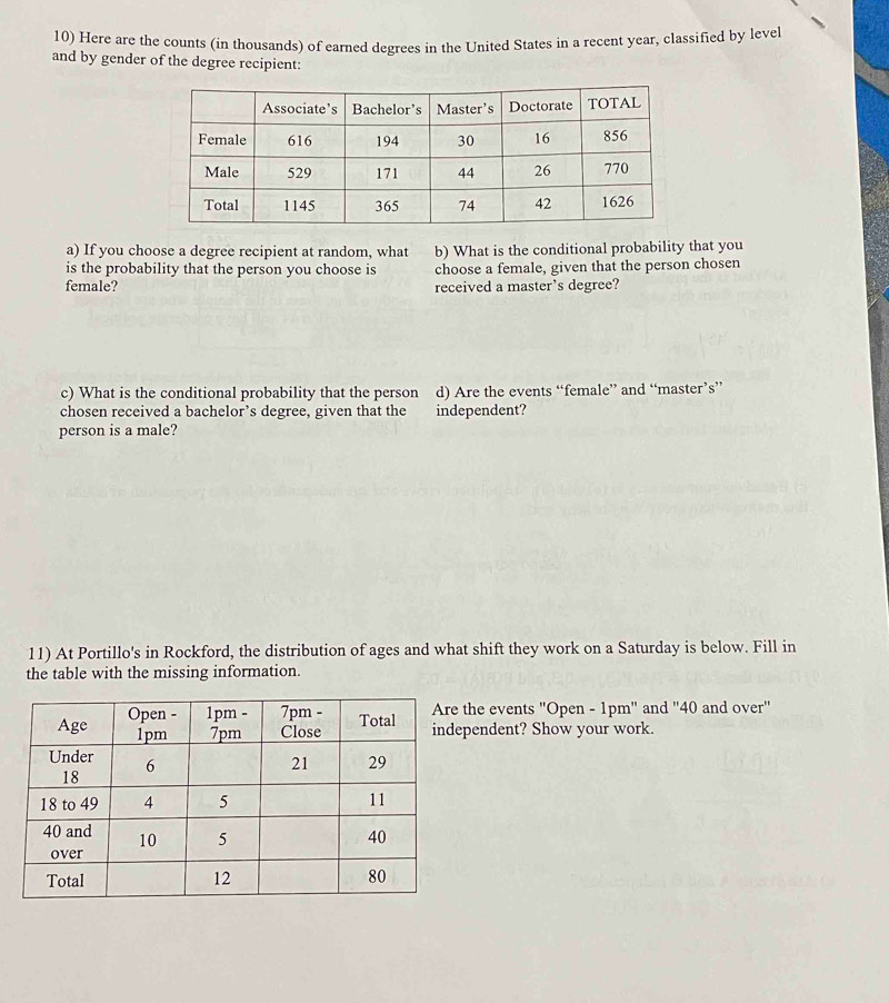 Here are the counts (in thousands) of earned degrees in the United States in a recent year, classified by level 
and by gender of the degree recipient: 
a) If you choose a degree recipient at random, what b) What is the conditional probability that you 
is the probability that the person you choose is choose a female, given that the person chosen 
female? received a master's degree? 
c) What is the conditional probability that the person d) Are the events “female” and “master’s” 
chosen received a bachelor’s degree, given that the independent? 
person is a male? 
11) At Portillo's in Rockford, the distribution of ages and what shift they work on a Saturday is below. Fill in 
the table with the missing information. 
he events "Open - 1pm" and '' 40 and over'' 
endent? Show your work.