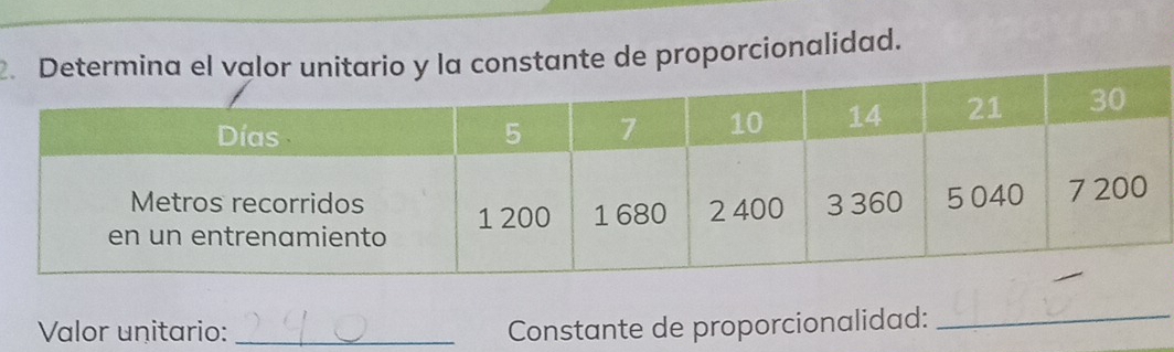 2la constante de proporcionalidad. 
Valor unitario: _Constante de proporcionalidad:_