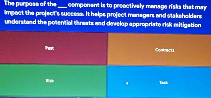 The purpose of the_ component is to proactively manage risks that may 
impact the project's success. It helps project managers and stakeholders 
understand the potential threats and develop appropriate risk mitigation 
Past Contracts 
Risk Task