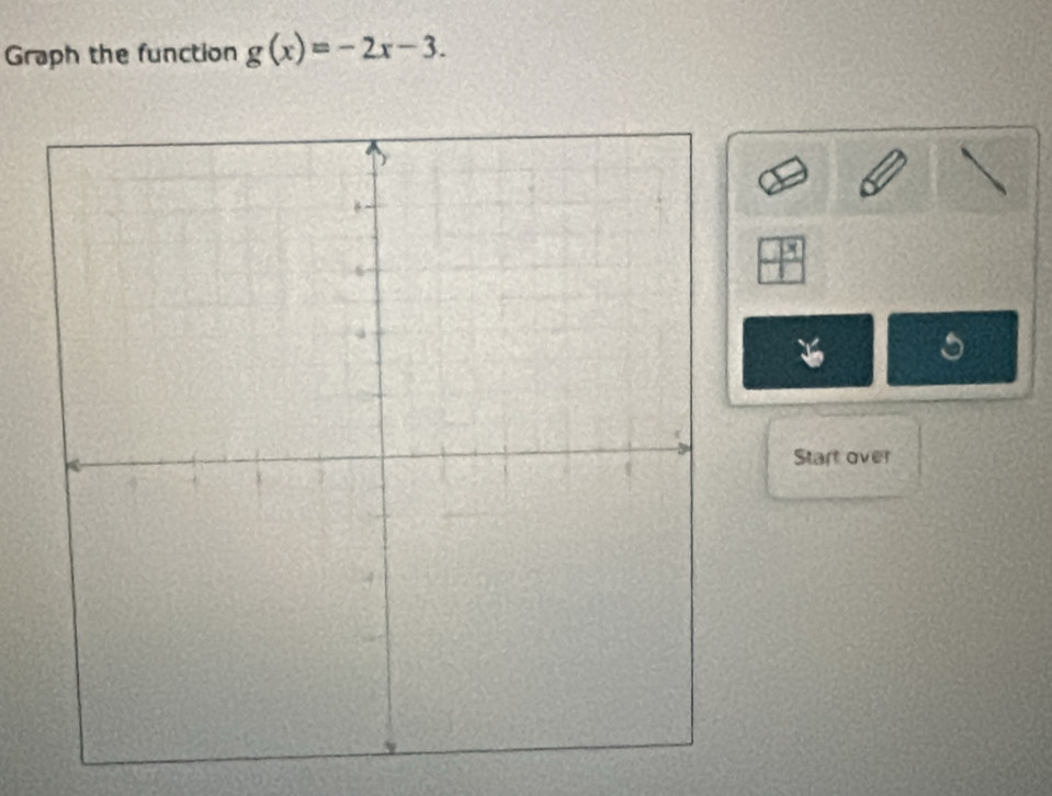 Graph the function g(x)=-2x-3. 
Start over