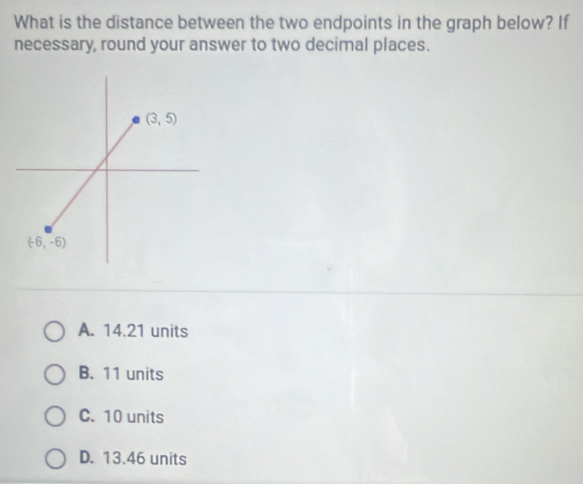 What is the distance between the two endpoints in the graph below? If
necessary, round your answer to two decimal places.
A. 14.21 units
B. 11 units
C. 10 units
D. 13.46 units