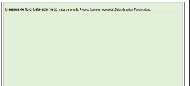 Diagrama de flujo: Debe incluir inicio, datos de entrada, Proceso (cálculos necesarios),Datos de salida, Funcionalidad.