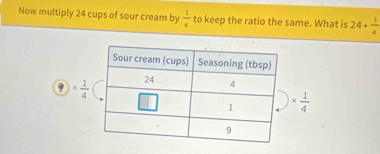 Now multiply 24 cups of sour cream by  1/4  to keep the ratio the same. What is 24·  1/4 
*  1/4 
*  1/4 