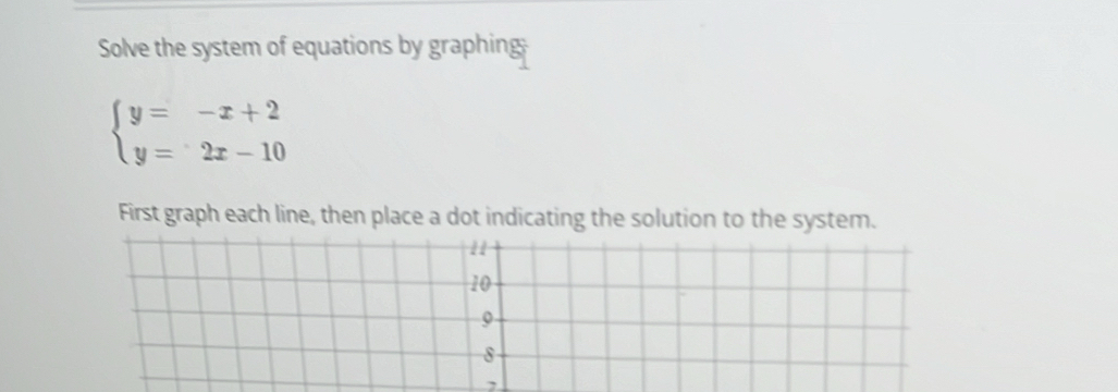 Solve the system of equations by graphing:
beginarrayl y=-x+2 y=2x-10endarray.
First graph each line, then place a dot indicating the solution to the system.