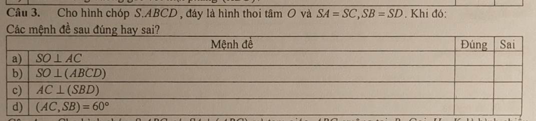 Cho hình chóp S.ABCD , đáy là hình thoi tâm O và SA=SC,SB=SD. Khi đó:
Các mệnh đề sa