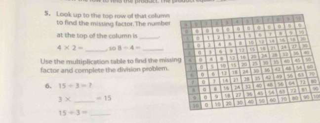 nd the Broduct the broduc eg a t 
5. Look up to the top row of that column 
to find the missing factor. The number 
at the top of the column is _
4* 2= _ SO 8/ 4= _ 
Use the multiplication table to find the miss 
factor and complete the division problem. 
0 
6. 15/ 3= ? 0
3* _  =15
0
10
_ 15/ 3=