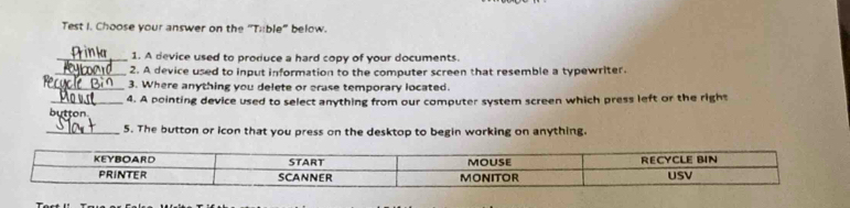 Test I. Choose your answer on the "Tible" below. 
_1. A device used to produce a hard copy of your documents. 
_2. A device used to input information to the computer screen that resemble a typewriter. 
kec_ 3. Where anything you delete or erase temporary located. 
_4. A pointing device used to select anything from our computer system screen which press left or the righs 
button 
_5. The button or icon that you press on the desktop to begin working on anything.