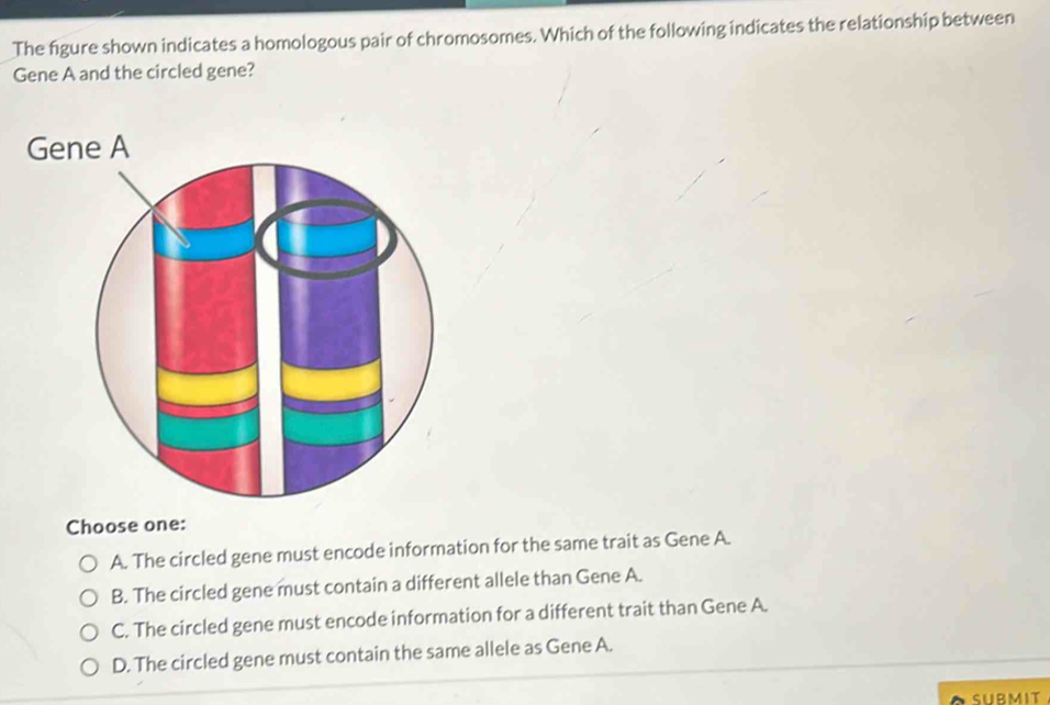 Solved: The figure shown indicates a homologous pair of chromosomes ...