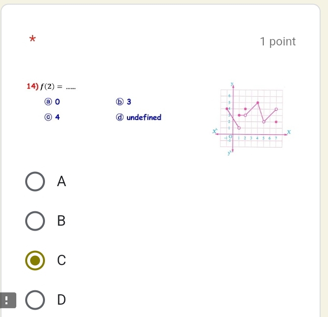 f(2)= _
@ 0 ⓑ 3
Ⓒ 4 ④ undefined
A
B
C
! D