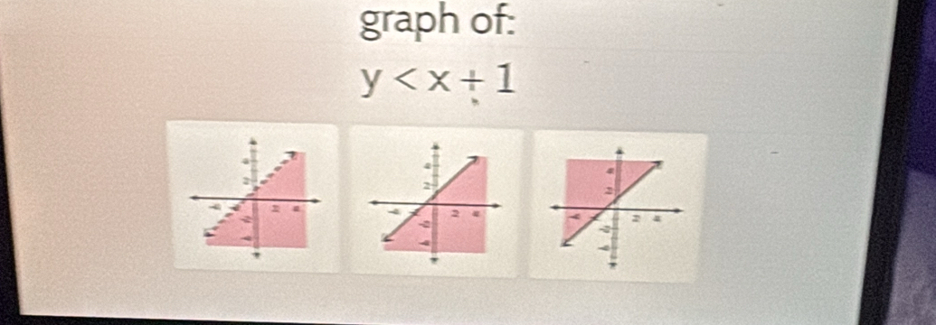 graph of:
y