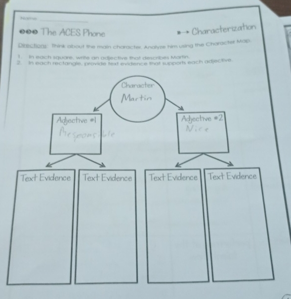 Nome_ 
000 The ACES Phone 
Characterization 
Directions: Think about the main character, Analyze him using the Character Map. 
1. In each square, write an adjective that describes Martin. 
2. In each rectangle, provide text evidence that supports each adjective