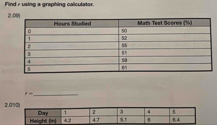 Find using a graphing calculator. 
2 
_ r=
2.