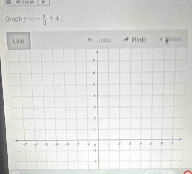 Listen 
Graph y=- x/3 +4. 
Line Undo Redo x Reser