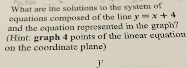 What are the solutions to the system of 
equations composed of the line y=x+4
and the equation represented in the graph? 
(Hint: graph 4 points of the linear equation 
on the coordinate plane)