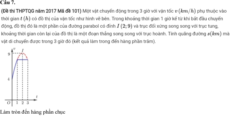 (Đề thi THPTQG năm 2017 Mã đề 101) Một vật chuyển động trong 3 giờ với vận tốc v (km/h) phụ thuộc vào 
thời gian t () có đồ thị của vận tốc như hình vẽ bên. Trong khoảng thời gian 1 giờ kể từ khi bắt đầu chuyến 
động, đồ thị đó là một phần của đường parabol có đỉnh I(2;9) và trục đối xứng song song với trục tung, 
khoáng thời gian còn lại của đồ thị là một đoạn thẳng song song với trục hoành. Tính quãng đường s(km) mà 
vật di chuyển được trong 3 giờ đó (kết quả làm trong đến hàng phần trăm). 
Làm tròn đến hàng phần chục