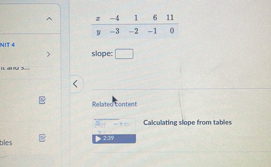 NIT 4 
slope: □ 
Il dIu 3.. 
Related content 
Calculating slope from tables
2:39
bles