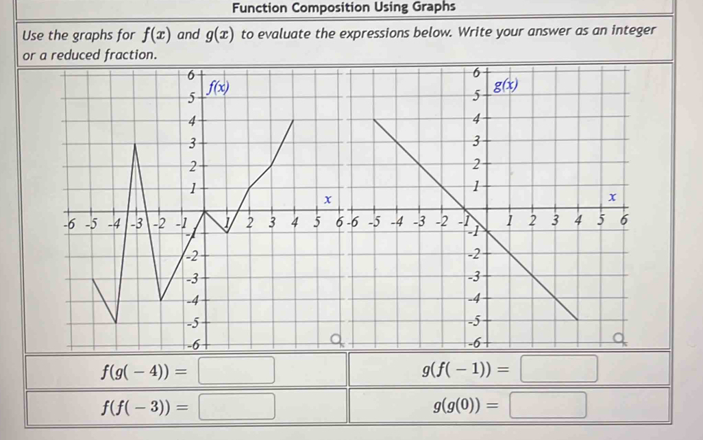 Function Composition Using Graphs
Use the graphs for f(x) and g(x) to evaluate the expressions below. Write your answer as an integer
o
f(g(-4))=□
g(f(-1))=□
f(f(-3))=□
g(g(0))=□