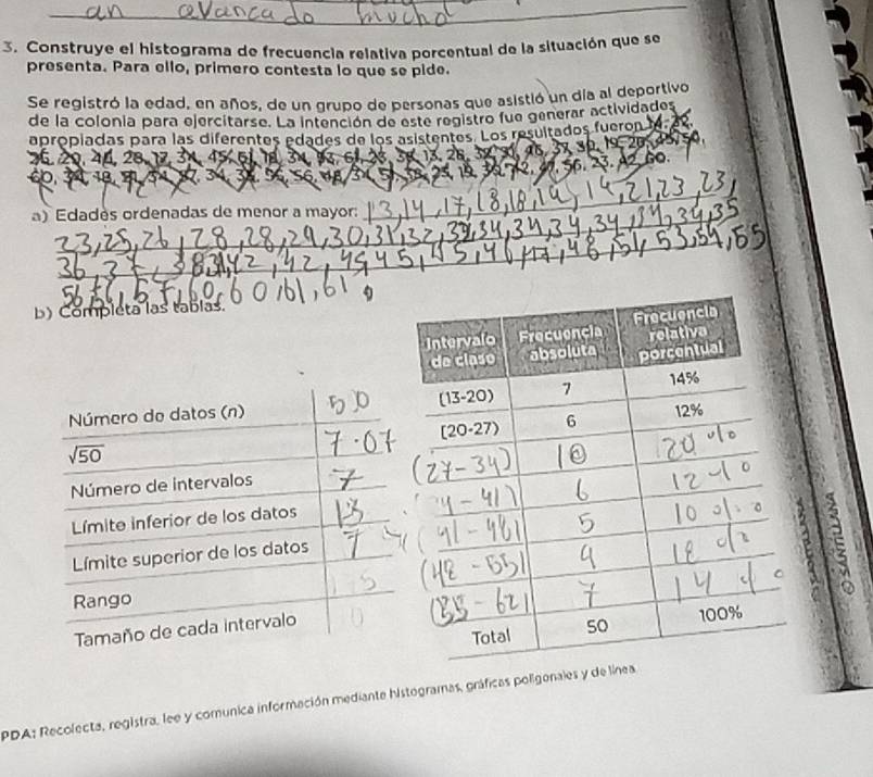 Construye el histograma de frecuencia relativa porcentual de la situación que se
presenta. Para ello, primero contesta lo que se pide.
Se registró la edad, en años, de un grupo de personas que asistió un día al deportivo
de la colonia para ejercitarse. La intención de este registro fue generar actividades
apropiadas para las diferentes edades de los asistentes. Los resultados fueron le e
13. 26 3, 46, 3×30, 19,20, 45,50,
2. . 56. 23. 42. 60.
1. 34, 3. 5 S6, 1 3
a) Edades ordenadas de menor a mayor:
) Completa las tablas.
B
PDA; Recolecta, registra, lee y comunica información mediante histogramas, gráficas poligonales y de