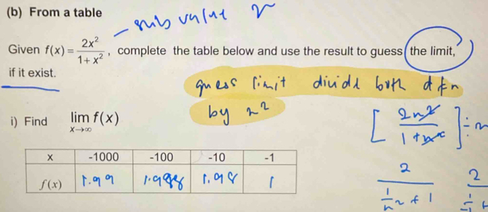 From a table
Given f(x)= 2x^2/1+x^2  , complete the table below and use the result to guess( the limit,
if it exist.
i) Find limlimits _xto ∈fty f(x)