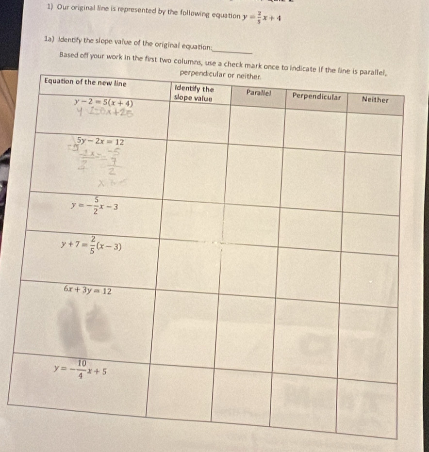 Our original line is represented by the following equation y= 2/5 x+4
_
1a) Identify the slope value of the original equation:
Based off your work in the first two columns, use