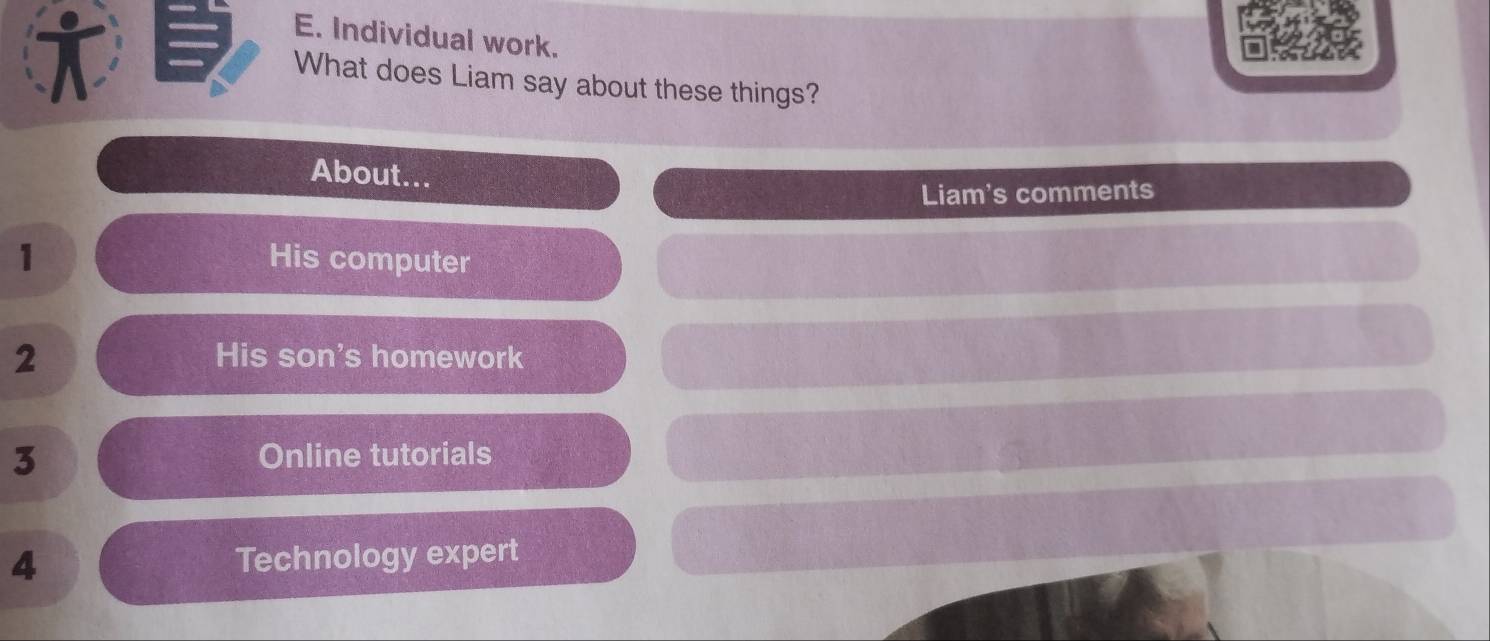 Individual work. 
What does Liam say about these things? 
About... 
Liam's comments 
1 His computer 
2 
His son's homework 
3 Online tutorials 
4 Technology expert