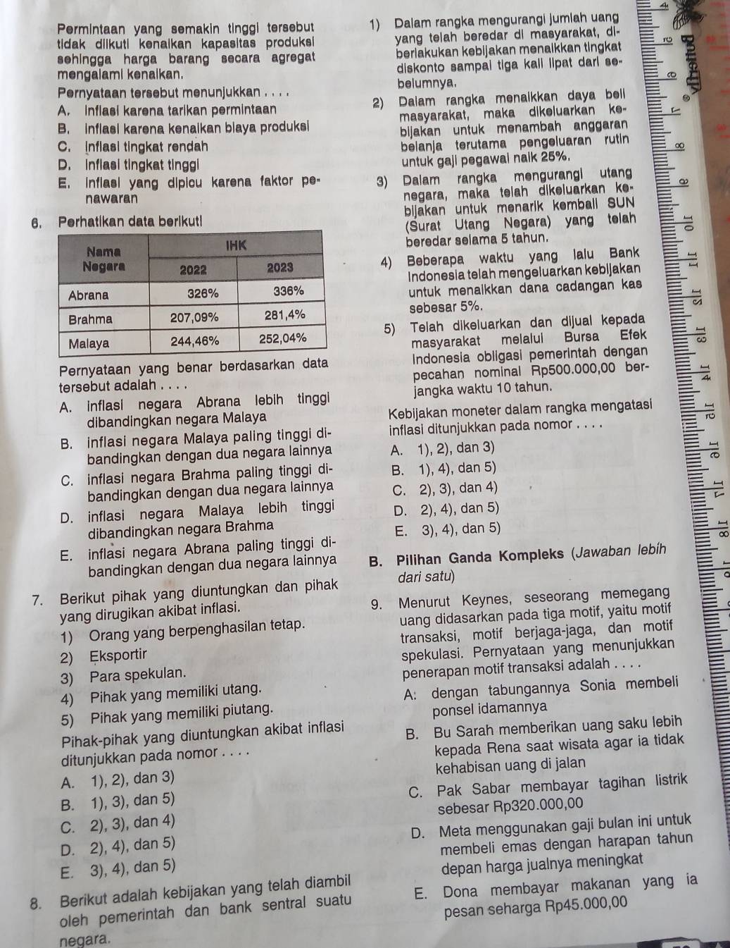 Permintaan yang semakin tinggi tersebut 1) Dalam rangka mengurangi jumlah uang
tidak dilkuti kenaikan kapasitas produksi yang telah beredar di masyarakat, di-
sehingga harga barang secara agregat berlakukan kebijakan menalkkan tingkat
mengalami kenalkan. diskonto sampai tiga kall lipat darl se-
belumnya.
Pernyataan tersebut menunjukkan . . . .
A. Inflasi karena tarikan permintaan 2) Dalam rangka menaikkan daya beli
B. inflasi karena kenaikan blaya produksi masyarakat, maka dikeluarkan ke-
bijakan untuk menambah anggaran
belanja terutama pengeluaran rutin
C. Inflasi tingkat rendah ∞
D. inflasi tingkat tinggi
untuk gaji pegawai nalk 25%.
E. inflasi yang dipicu karena faktor pe- 3) Dalam rangka mengurangi utang
nawaran
negara, maka telah dikeluarkan ke-
6. Perhatikan data berikut bijakan untuk menarik kembali SUN
Surat Utang Negara) yang telah
beredar selama 5 tahun.
4) Beberapa waktu yang lalu Bank =
Indonesia telah mengeluarkan kebijakan
untuk menalkkan dana cadangan kas
sebesar 5%. a
5) Telah dikeluarkan dan dijual kepada
masyarakat melalul Bursa Efek
Pernyataan yang benar berdasarkan data Indonesia obligasi pemerintah dengan
tersebut adalah . . . . pecahan nominal Rp500.000,00 ber-
A. inflasi negara Abrana lebih tinggi jangka waktu 10 tahun.
dibandingkan negara Malaya Kebijakan moneter dalam rangka mengatasi 10
B. inflasi negara Malaya paling tinggi di- inflasi ditunjukkan pada nomor . . . .
bandingkan dengan dua negara lainnya A. 1), 2), dan 3)
C. inflasi negara Brahma paling tinggi di- B. 1), 4), dan 5)
bandingkan dengan dua negara lainnya C. 2), 3), dan 4)
D. inflasi negara Malaya lebih tinggi D. 2), 4), dan 5)
dibandingkan negara Brahma
E. 3), 4), dan 5)
E. inflasi negara Abrana paling tinggi di-
bandingkan dengan dua negara lainnya B. Pilihan Ganda Kompleks (Jawaban lebíh
7. Berikut pihak yang diuntungkan dan pihak dari satu)
yang dirugikan akibat inflasi. 9. Menurut Keynes, seseorang memegang
1) Orang yang berpenghasilan tetap. uang didasarkan pada tiga motif, yaitu motif
2) Eksportir transaksi, motif berjaga-jaga, dan motif
3) Para spekulan. spekulasi. Pernyataan yang menunjukkan
penerapan motif transaksi adalah . . . .
4) Pihak yang memiliki utang.
5) Pihak yang memiliki piutang. A: dengan tabungannya Sonia membeli
ponsel idamannya
Pihak-pihak yang diuntungkan akibat inflasi B. Bu Sarah memberikan uang saku lebih
ditunjukkan pada nomor . . . .
kepada Rena saat wisata agar ia tidak
A. 1), 2), dan 3) kehabisan uang di jalan
B. 1), 3), dan 5) C. Pak Sabar membayar tagihan listrik
C. 2), 3), dan 4) sebesar Rp320.000,00
D. 2), 4), dan 5) D. Meta menggunakan gaji bulan ini untuk
membeli emas dengan harapan tahun
E. 3), 4), dan 5)
depan harga jualnya meningkat
8. Berikut adalah kebijakan yang telah diambil
oleh pemerintah dan bank sentral suatu E. Dona membayar makanan yang ia
pesan seharga Rp45.000,00
negara.