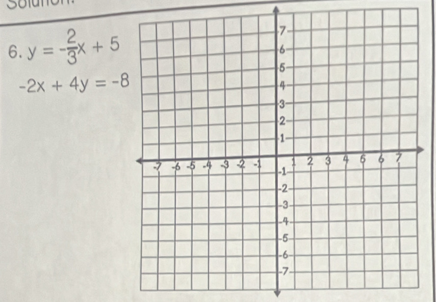 Sotu
6. y=- 2/3 x+5
-2x+4y=-8