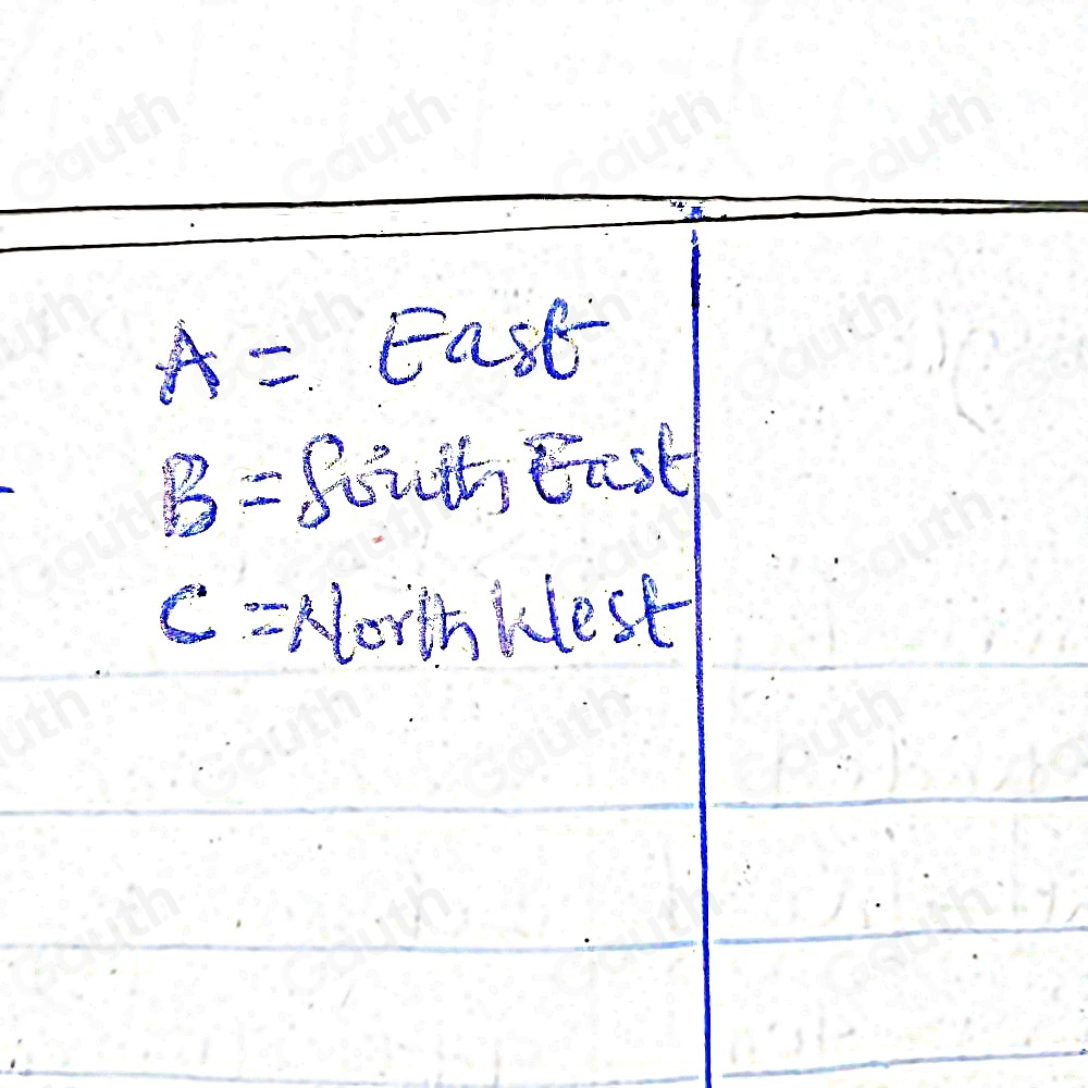 Solved: Work out the compass directions that should replace A, B and C ...