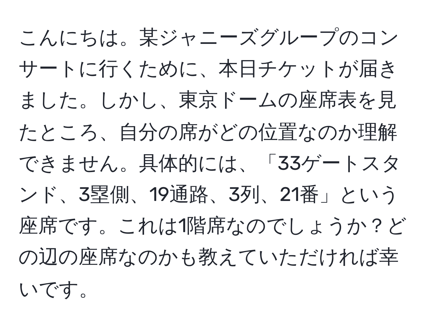 こんにちは。某ジャニーズグループのコンサートに行くために、本日チケットが届きました。しかし、東京ドームの座席表を見たところ、自分の席がどの位置なのか理解できません。具体的には、「33ゲートスタンド、3塁側、19通路、3列、21番」という座席です。これは1階席なのでしょうか？どの辺の座席なのかも教えていただければ幸いです。