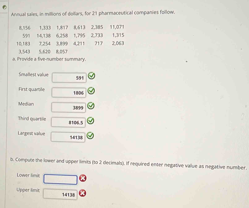 Annual sales, in millions of dollars, for 21 pharmaceutical companies follow.
8,156 1,333 1, 817 8, 613 2,385 11, 071
591 14, 138 6, 258 1,795 2,733 1,315
10, 183 7, 254 3, 899 4, 211 717 2,063
3,543 5,620 8,057
a. Provide a five-number summary. 
Smallest value 591
First quartile 1806 
Median
3899
Third quartile 8106.5
Largest value
14138
b. Compute the lower and upper limits (to 2 decimals). If required enter negative value as negative number. 
Lower limit 
Upper limit 14138