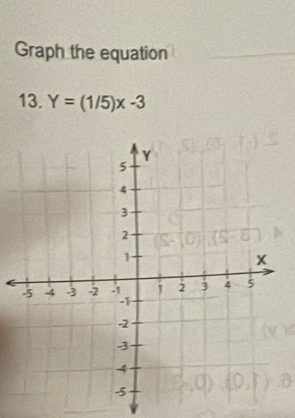 Graph the equation 
13. Y=(1/5)x-3