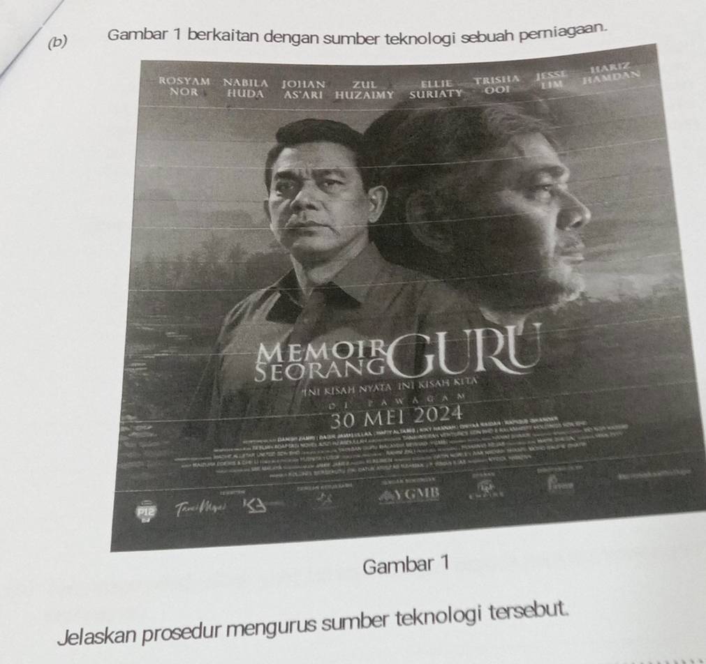 Gambar 1 berkaith perniagaan. 
Jelaskan prosedur mengurus sumber teknologi tersebut.