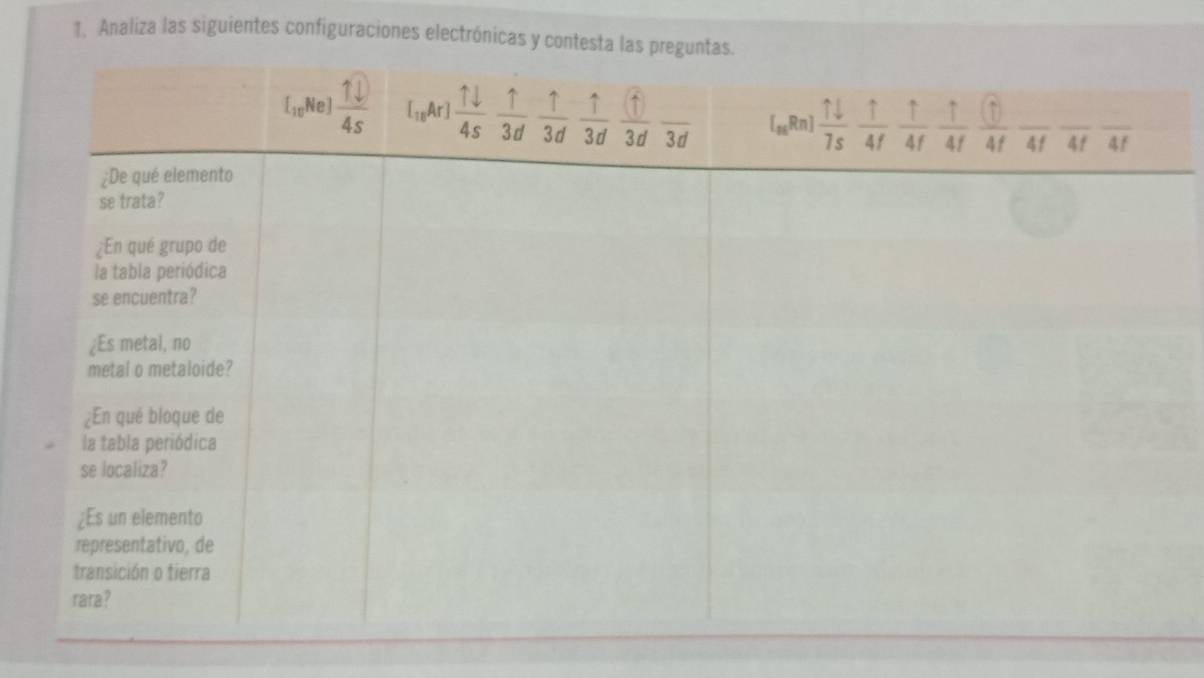 Analiza las siguientes configuraciones electrónicas y contesta las pre