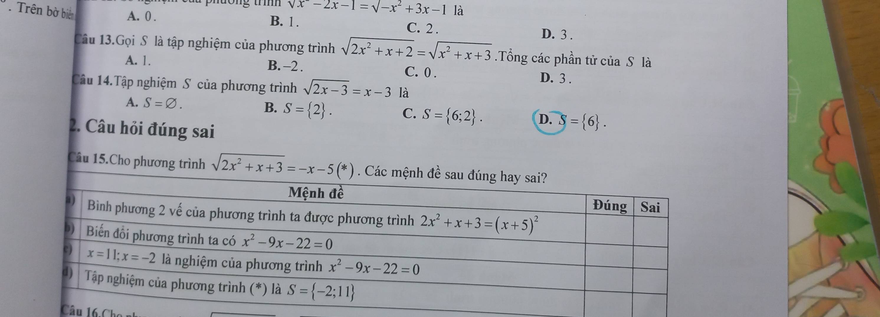 nơng trí sqrt(x)-2x-1=sqrt(-x^2+3x-1) là
.  Trên bờ biên sqrt(2x^2+x+2)=sqrt(x^2+x+3)
A. 0 . B. 1 . C. 2 . D. 3 .
Câu 13.Gọi S là tập nghiệm của phương trình .Tổng các phần tử của S là
B. -2 .
A. 1. C. 0 .
D. 3 .
Câu 14.Tập nghiệm S của phương trình sqrt(2x-3)=x-3 là
A. S=varnothing .
B. S= 2 .
C. S= 6;2 .
D. S= 6 .
2. Câu hỏi đúng sai
Câu 15.Cho phương trình sqrt(2x^2+x+3)=-x-5(*)
Câu 16.Cho