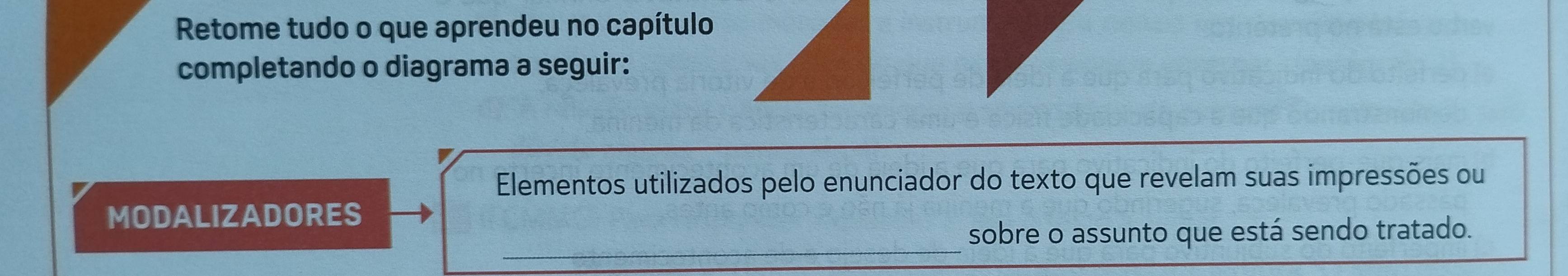 Retome tudo o que aprendeu no capítulo 
completando o diagrama a seguir: 
Elementos utilizados pelo enunciador do texto que revelam suas impressões ou 
MODALIZADORES 
_ 
sobre o assunto que está sendo tratado.