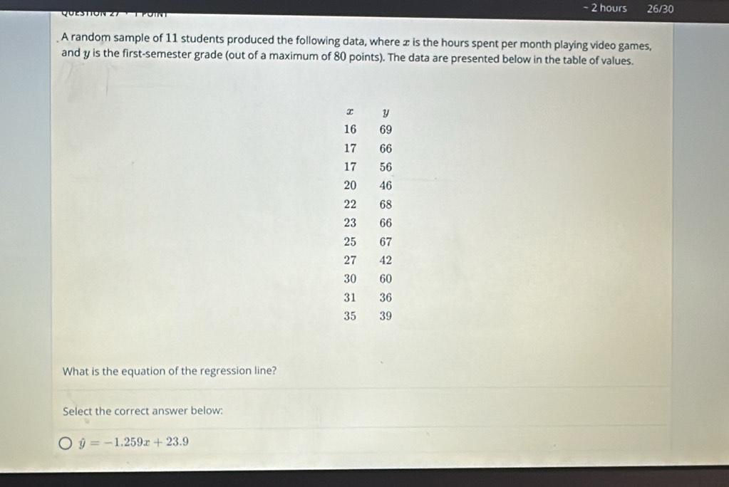 hours 26/30
A random sample of 11 students produced the following data, where x is the hours spent per month playing video games,
and y is the first-semester grade (out of a maximum of 80 points). The data are presented below in the table of values.
What is the equation of the regression line?
Select the correct answer below:
hat y=-1.259x+23.9