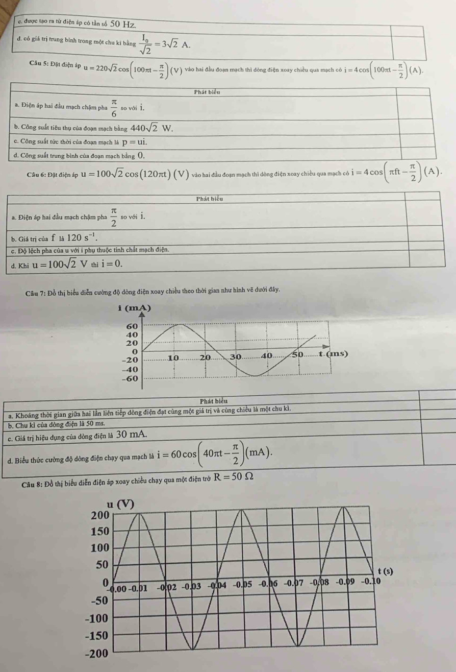 được tạo ra từ điện áp có tần số 50 Hz.
đ. có giá trị trung bình trong một chu kỉ bằng frac I_0sqrt(2)=3sqrt(2)A.
Câu 5: Đặt điện áp u=220sqrt(2) cos (100π t- π /2 )(V) vào hai đầu đoạn mạch thì dòng điện xoay chiều qua mạch có i=4cos (100π t- π /2 )(A).
Câu 6: Đặt điện áp u=100sqrt(2)cos (120π t)(V) vào hai đầu đoạn mạch thì dòng điện xoay chiều qua mạch có i=4cos (π ft- π /2 )(A).
Câu 7: Đồ thị biểu diễn cường độ dòng điện xoay chiều theo thời gian như hình vẽ dưới đây.
Phát biểu
a. Khoảng thời gian giữa hai lần liên tiếp dòng điện đạt cùng một giá trị và cùng chiều là một chu kì.
b. Chu kì của dòng điện là 50 ms.
c. Giá trị hiệu dụng của dòng điện là 30 mA.
d. Biểu thức cường độ dòng điện chạy qua mạch là i=60cos (40π t- π /2 )(mA).
Câu 8: Đồ thị biểu diễn điện áp xoay chiều chạy qua một điện trở R=50Omega