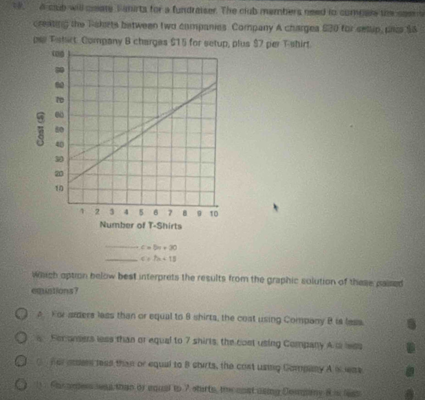 A caub will ceate Banirts for a fundraiser. The club members need to compere the seer s
creating the Fsherts between two companies. Company A charges 530 for selup, pacs $8
pa Tshrt. Company B charges $15 for setup, plus $7 per T-shirt.
Number of T-Shirts
_
c=5n+30
_ c!= 7a+18
which option below best interprets the results from the graphic solution of these paised
equstions?
For saders lass than or equal to 8 shirts, the coat using Company B is lass.
a Som aners less than or equal to 7 shirls, the cost using Company A a less
C her mder less than or equal to B sturts, the cost usig Company A i ess
1 . Chr amess seag tan bf equal to 7 shirte, the onst asing Dosmamy 8 is leas