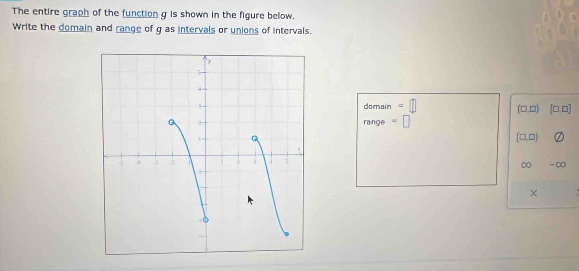 The entire graph of the function g is shown in the figure below. 
Write the domain and range of g as intervals or unions of intervals. 
domain =□
(□ ,□ ) □ .□
range =□
[□ ,□ )
∞ -∞ 
×