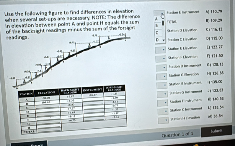 Solved: Use the following figure to find differences in elevation ...
