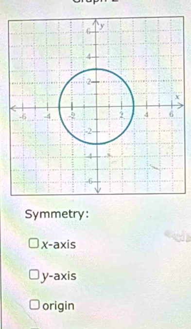 Symmetry:
X-axis
y-axis
origin